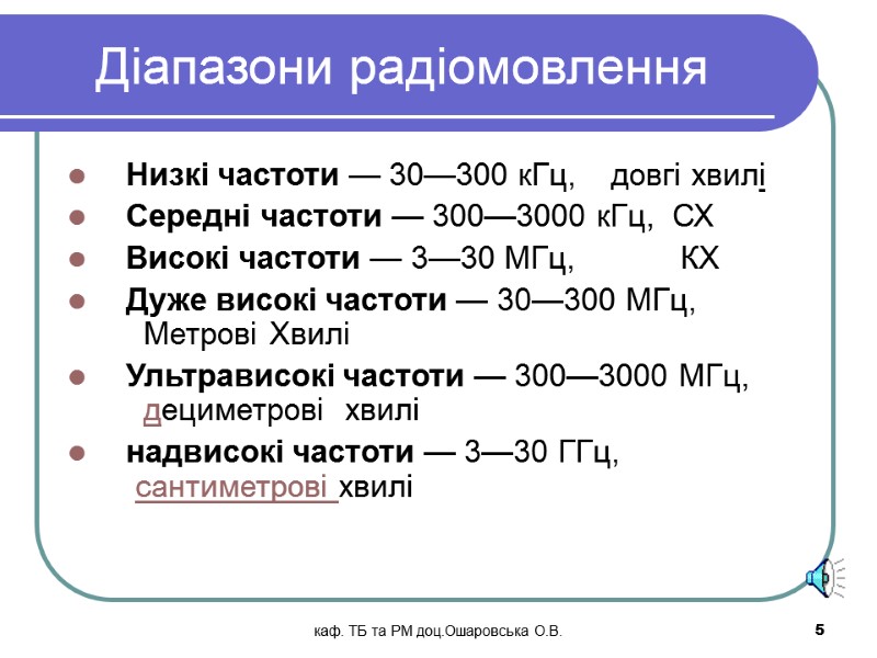 каф. ТБ та РМ доц.Ошаровська О.В. 5 Діапазони радіомовлення Низкі частоти — 30—300 кГц,